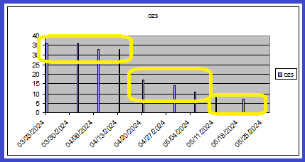 Christopher Greaves Measuring_01.png