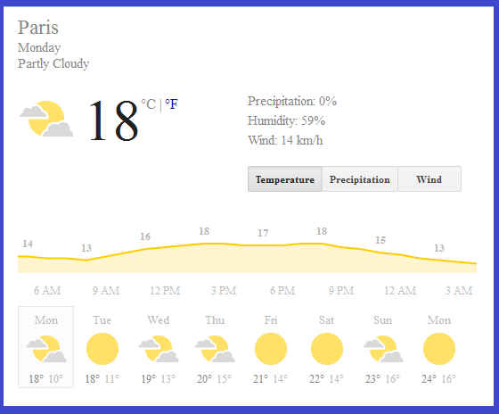 Christopher Greaves Paris_Weather.png