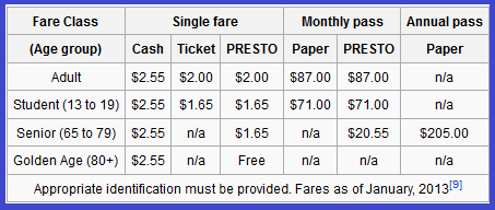Christopher Greaves WikiFares.png