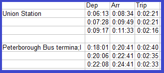 Christopher Greaves GoTransitSchedule.png